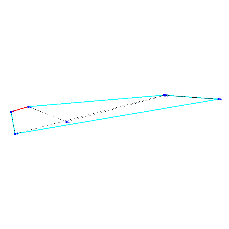 Flugauswertung